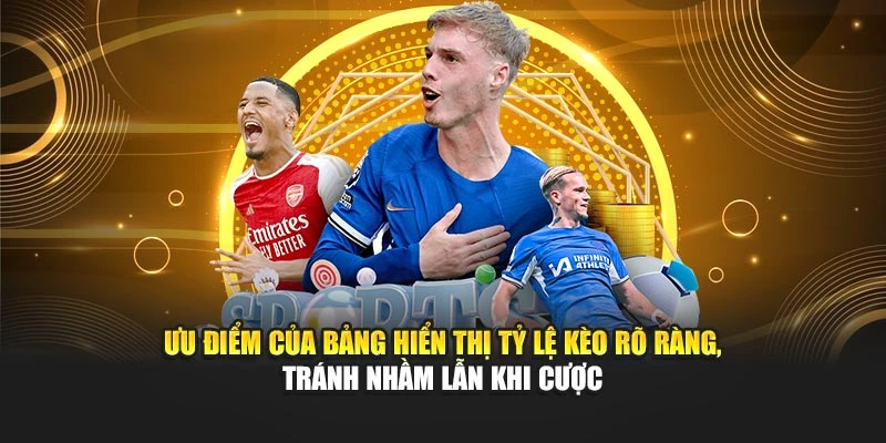 Ưu điểm của bảng hiển thị tỷ lệ kèo rõ ràng, tránh nhầm lẫn khi cược